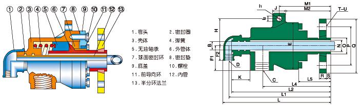 QS-XF型旋转接头（20-50）结构图