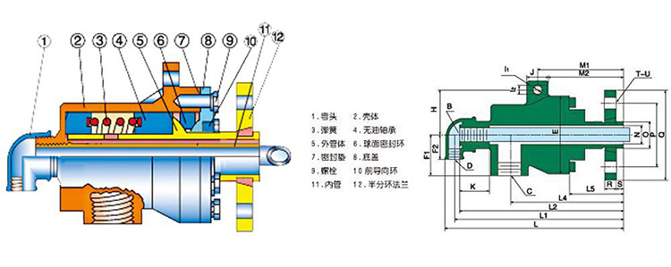 QD型旋转接头（20-50）结构图