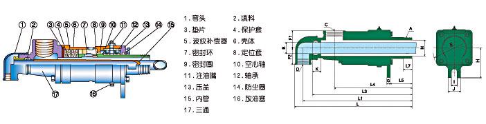 DS-X型旋转接头结构图