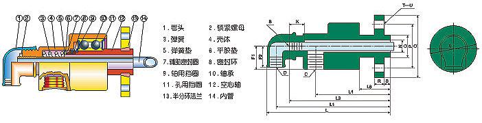 HS-GF型旋转接头结构图