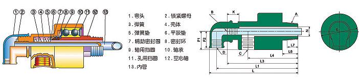 HS-G型旋转接头结构图